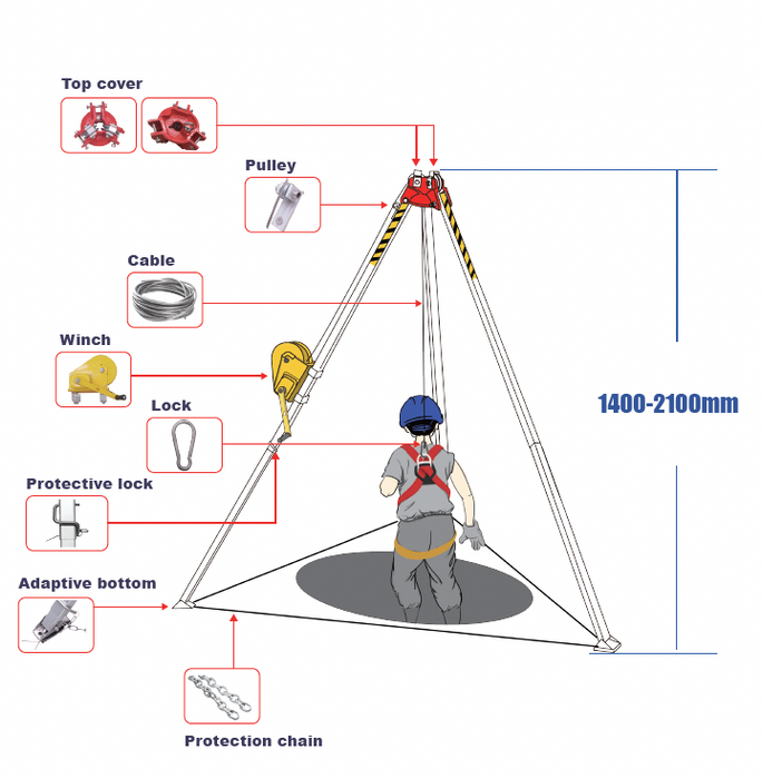 Emergency Rescue Tripod